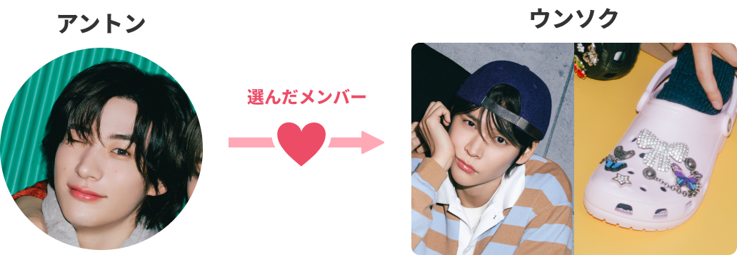 answer