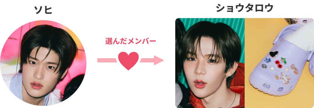 answer